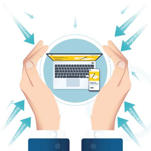 Servizi di manutenzione del software