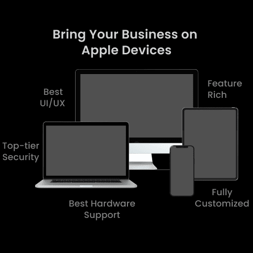 Porta la tua attività sui dispositivi Apple