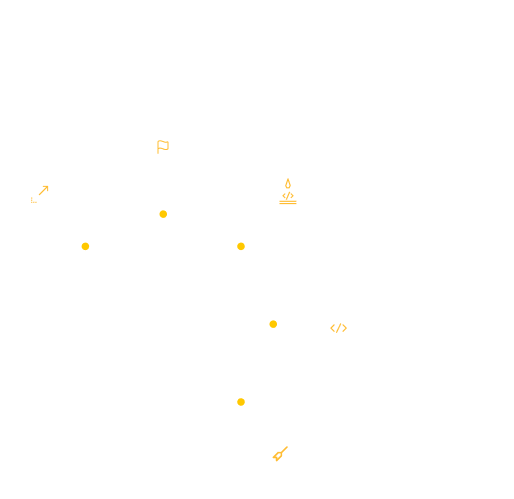 Skala din verksamhet med PHP-fördelar
